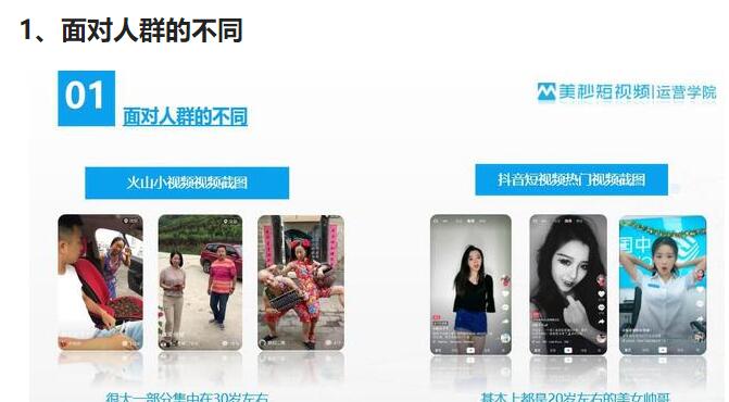 Heimatang Douyin training: What is the difference between the volcano and Douyin? - The first picture - Xiaoqi Douyin training